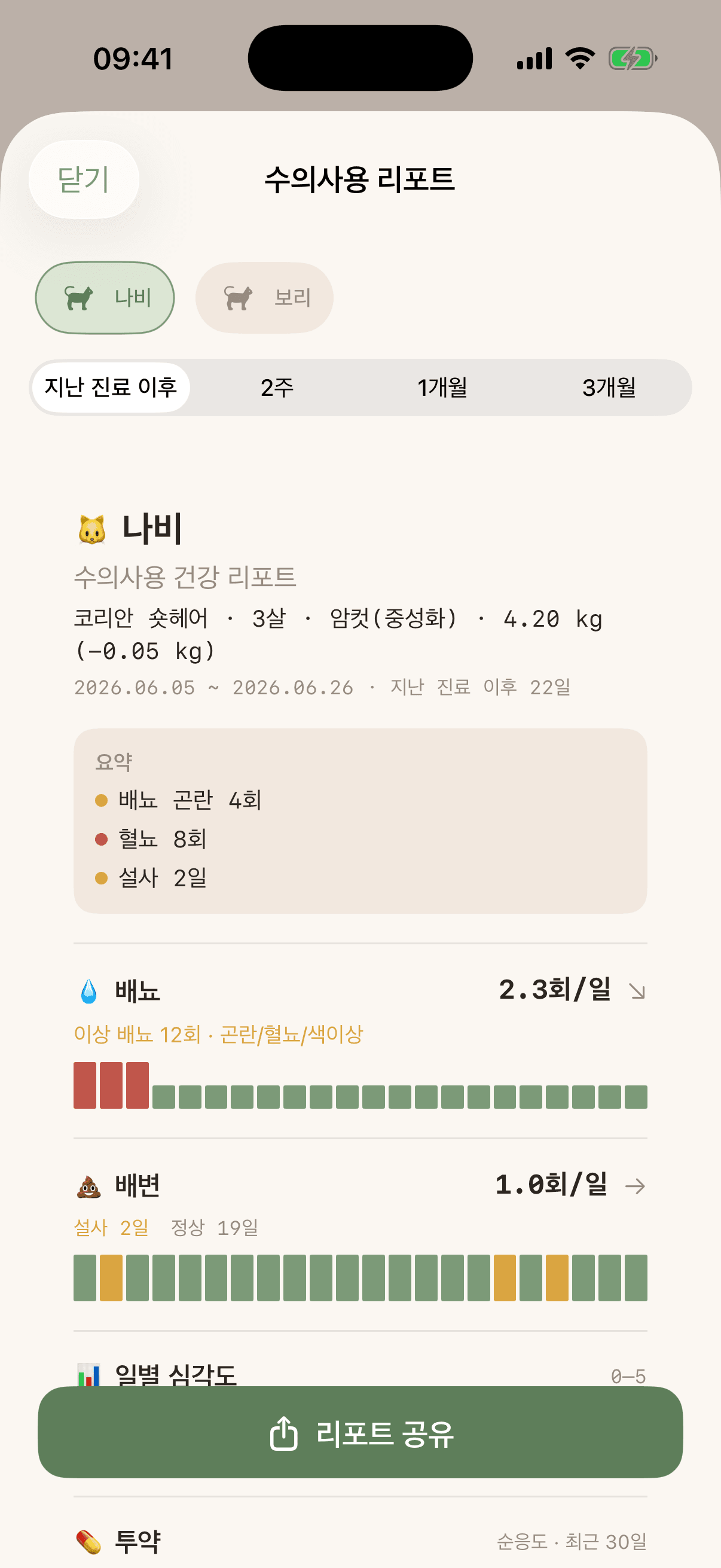meowstiny — 리포트